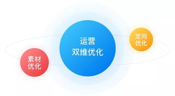 告別千篇一律 金融品牌營銷的創意突破口