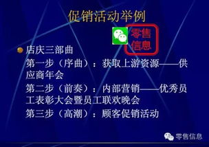 非常靠譜的超市促銷活動策劃 用好這些創意，你就是營銷總監